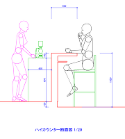 人物モデル化 コーヒーを作る女性と飲む男性 DXF