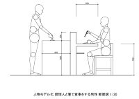 人物モデル化 調理人と箸で食事をする男性 DXF