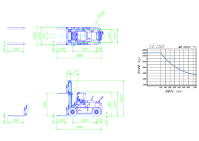 15ton フォークリフト（TCM）