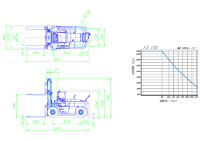 23ton フォークリフト（TCM）