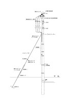 基本装柱図