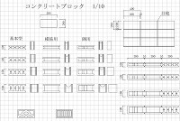 コンクリートブロック1/10